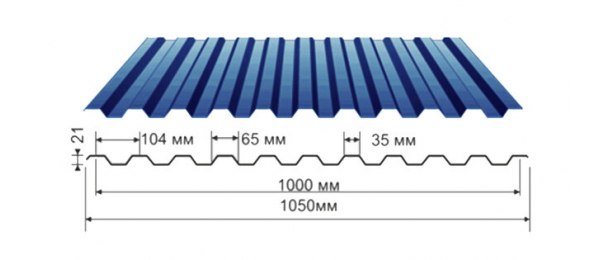 Профнастил синий оцинкованный  RAL 5005 С-21 купить недорого в Ледово